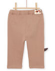 Pantaloni felpati RUSUNPAN1 / 23SG10K1PAN803