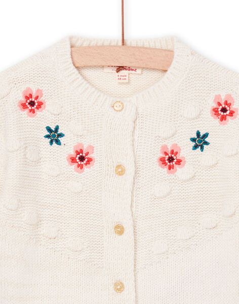 Off white CARDIGAN PIPRICAR2 / 22WG09P2CAR001
