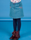 Gonna in jeans PAGOJUP1 / 22W901O1JUPP274