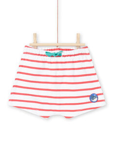 Completo t-shirt e shorts rossi neonato LUVIENS / 21SG10U1ENSF515