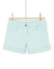 Shorts in jeans tinta unita RAJOSHORT5 / 23S90192SHOC215