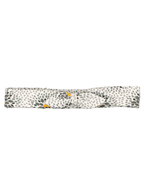 Fascia GOU1BAN / 19WF4211BAN001