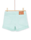 Shorts in jeans tinta unita RAJOSHORT5 / 23S90192SHOC215