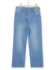 JEANS RANAUJEAN / 23S901N1JEAP274