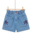 Shorts in jeans con elastico in vita RANAUSHORT / 23S901N1SHOP274