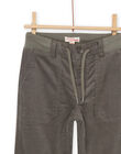 Pantaloni in velluto POPRAPAN / 22W902S1PANJ913