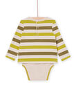 Body 2 in 1 a righe PURHUBOD / 22WG10Q1BODG604