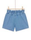 Shorts in jeans con elastico in vita RANAUSHORT / 23S901N1SHOP274
