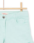 Shorts in jeans tinta unita RAJOSHORT5 / 23S90192SHOC215