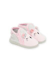 Babbucce stivaletti con stampa koala PIPANTKOA / 22XK3743D0A940